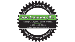 Ww Cannon Logo - Brazos Manufacturing Ww Cannon Logo - Brazos Manufacturing